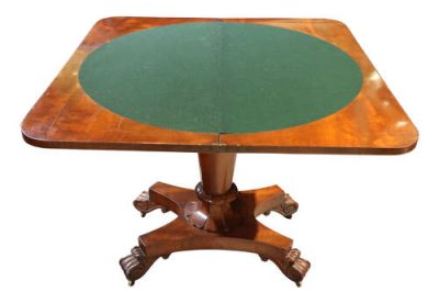 Victorian Mahogany Platform Base Card Table - Image 4