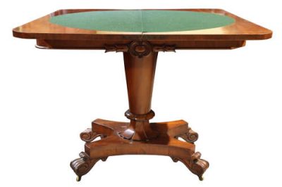 Victorian Mahogany Platform Base Card Table - Image 5